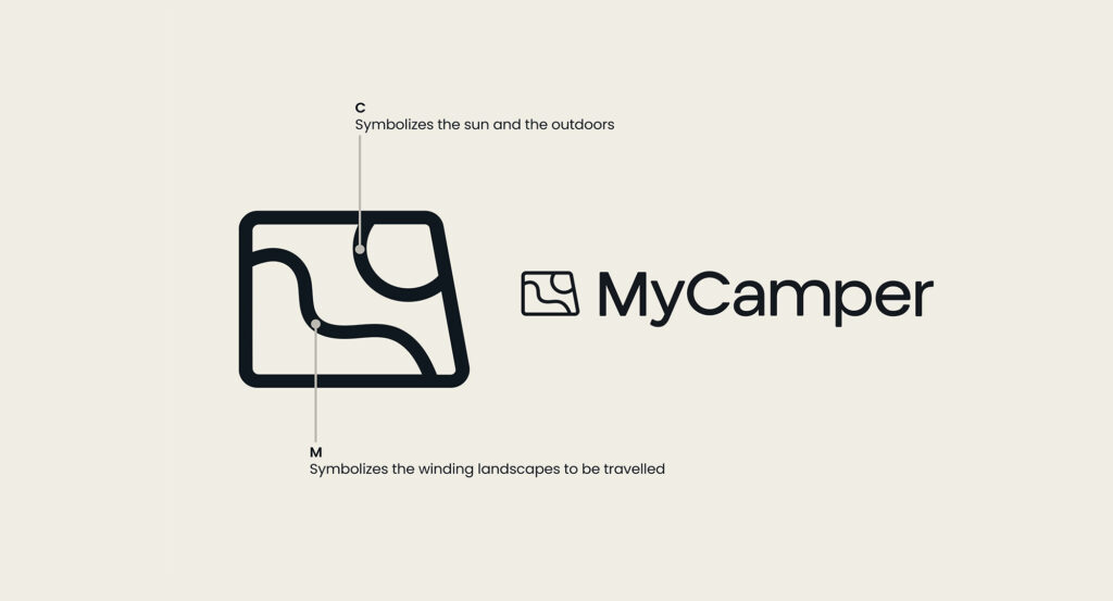 Rudegrafikken er MyCampers primære grafiske element.